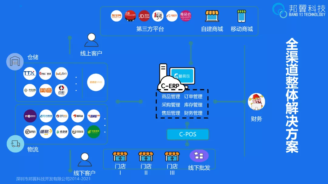 微信图片_20210930151900.png