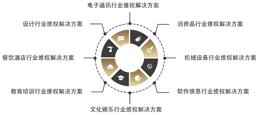 解决方案.jpg
