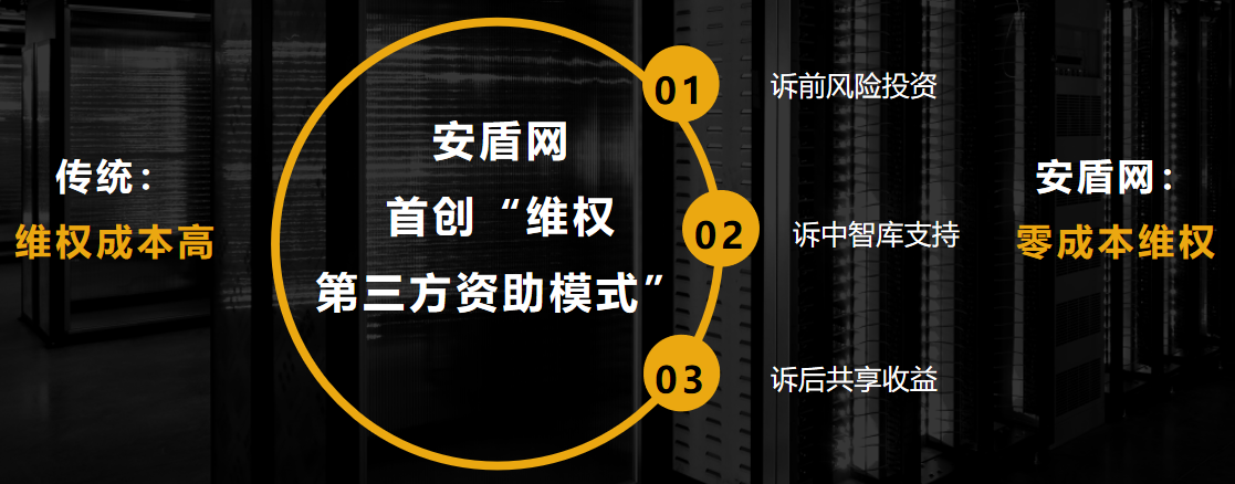 零成本维权.jpg