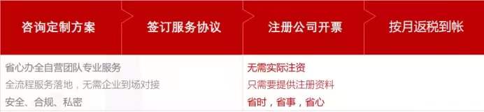 落地操作步骤.jpg