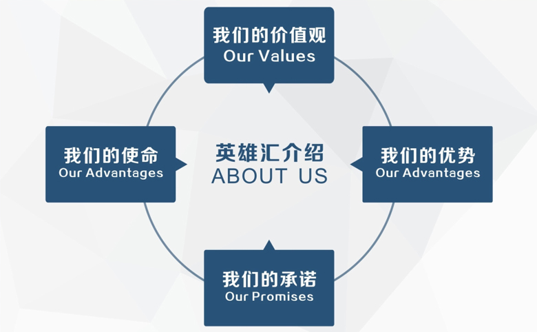 英雄汇1.jpg